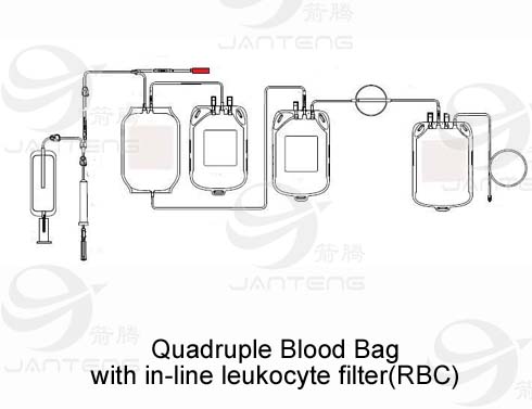 RBC filter blood bag