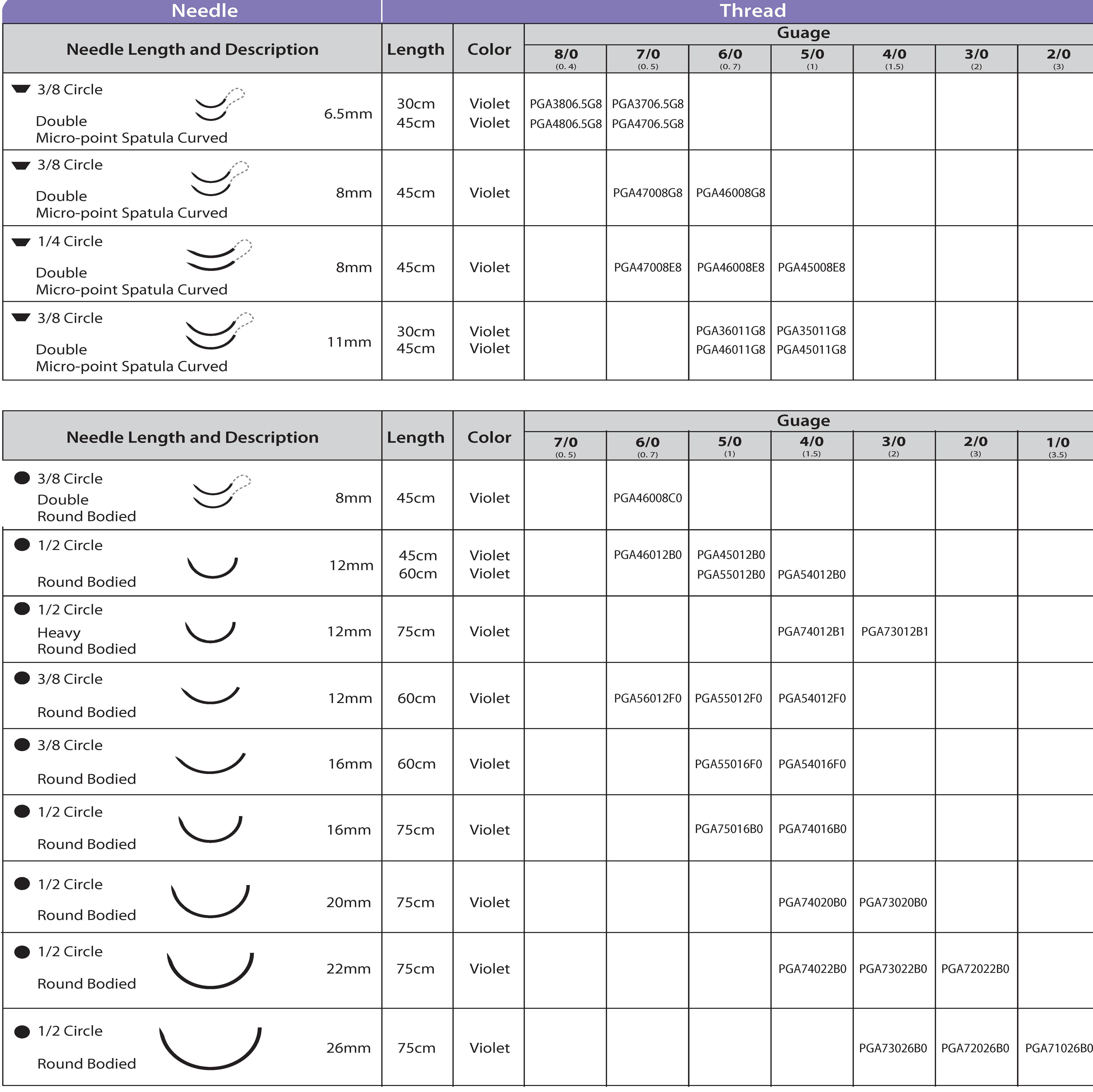 absorbable PGA  suture