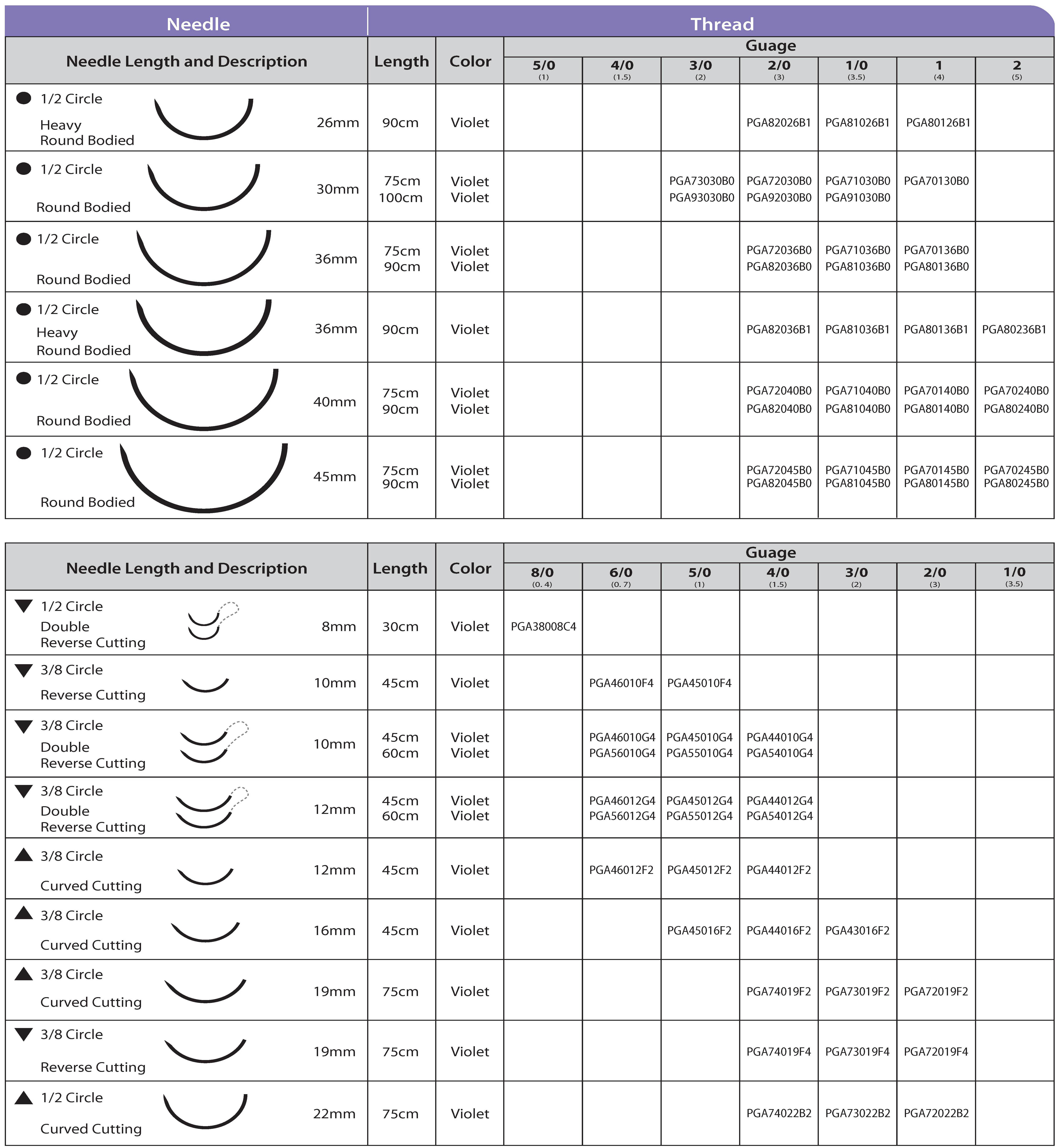 absorbable pga suture