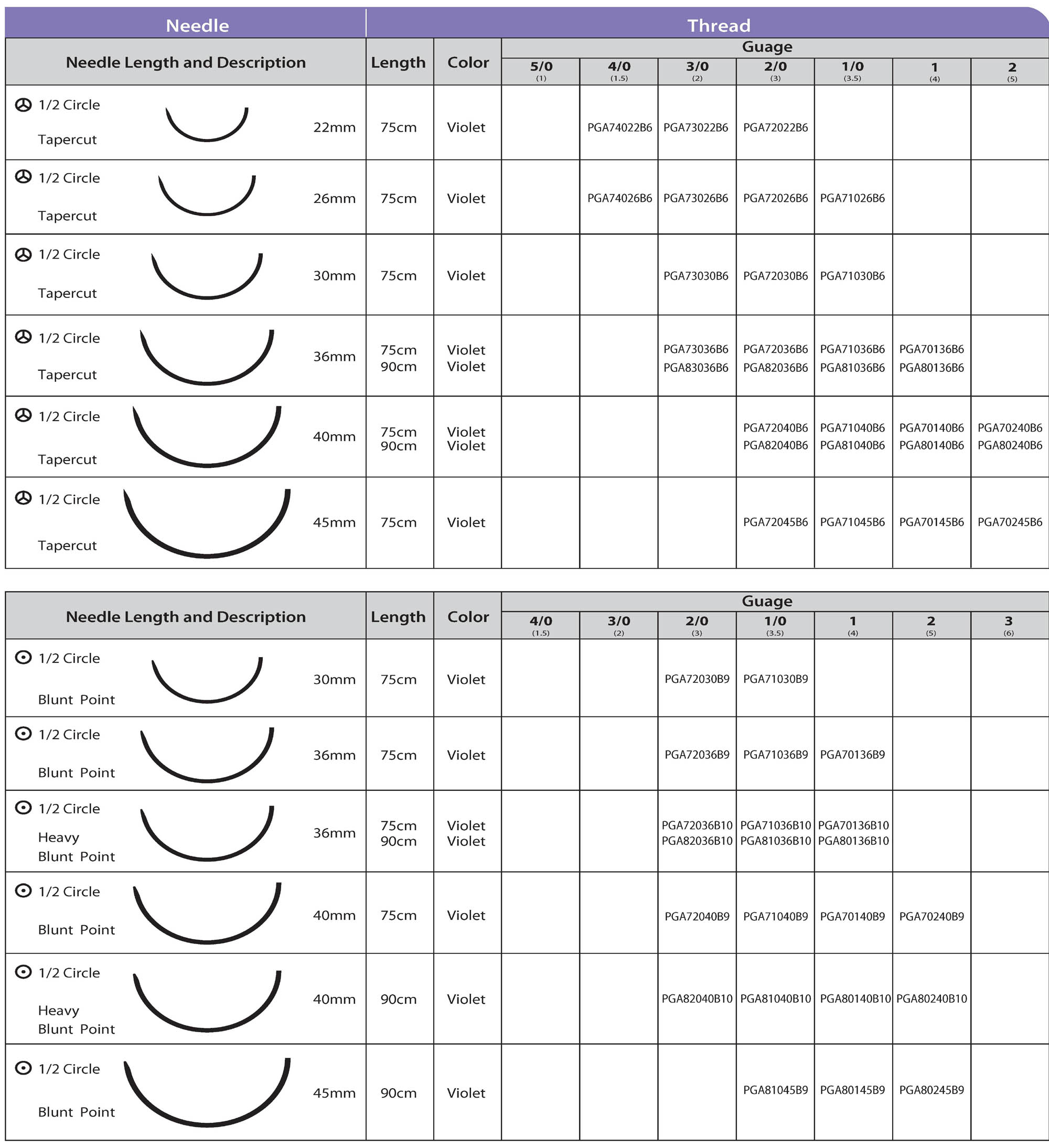 absorbable polyglicolic acid  suture