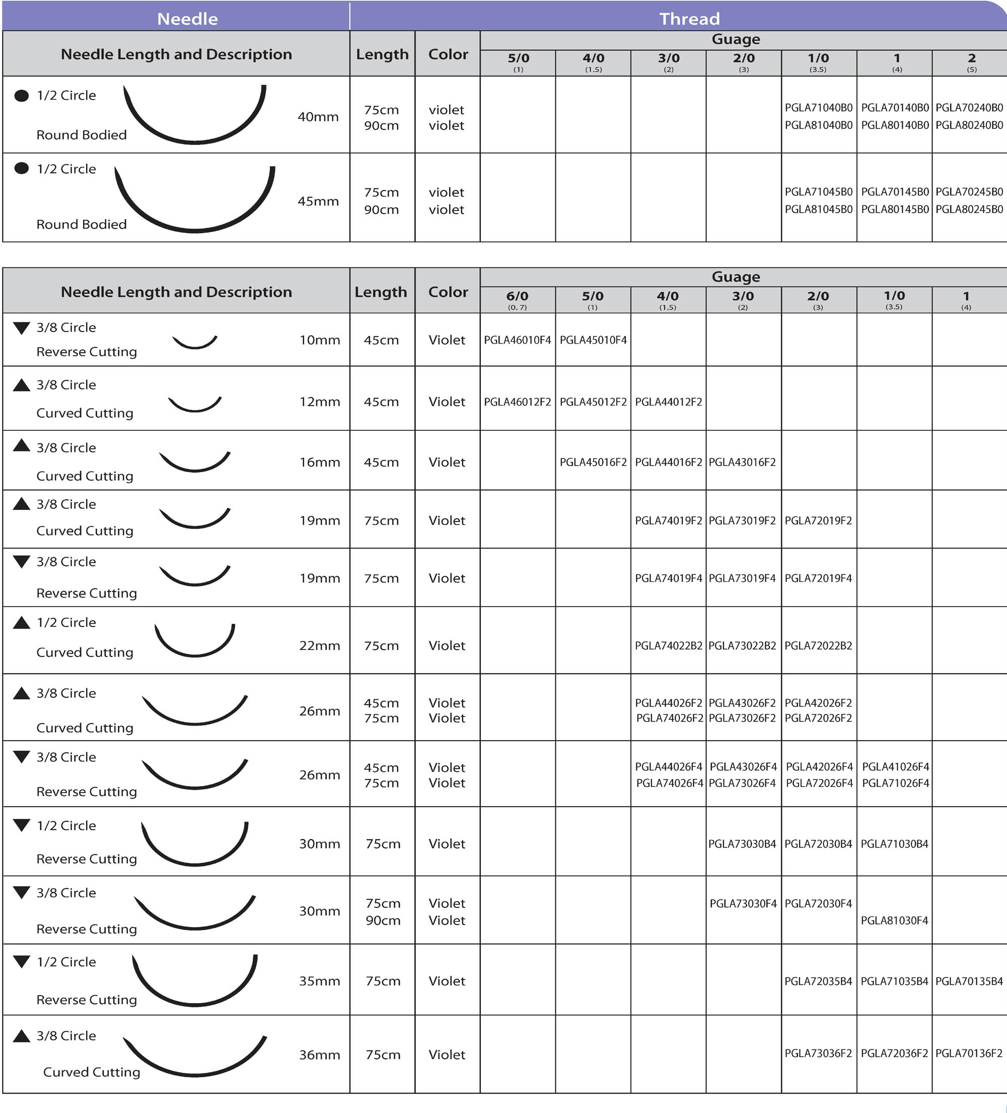 absorbable vicryl suture