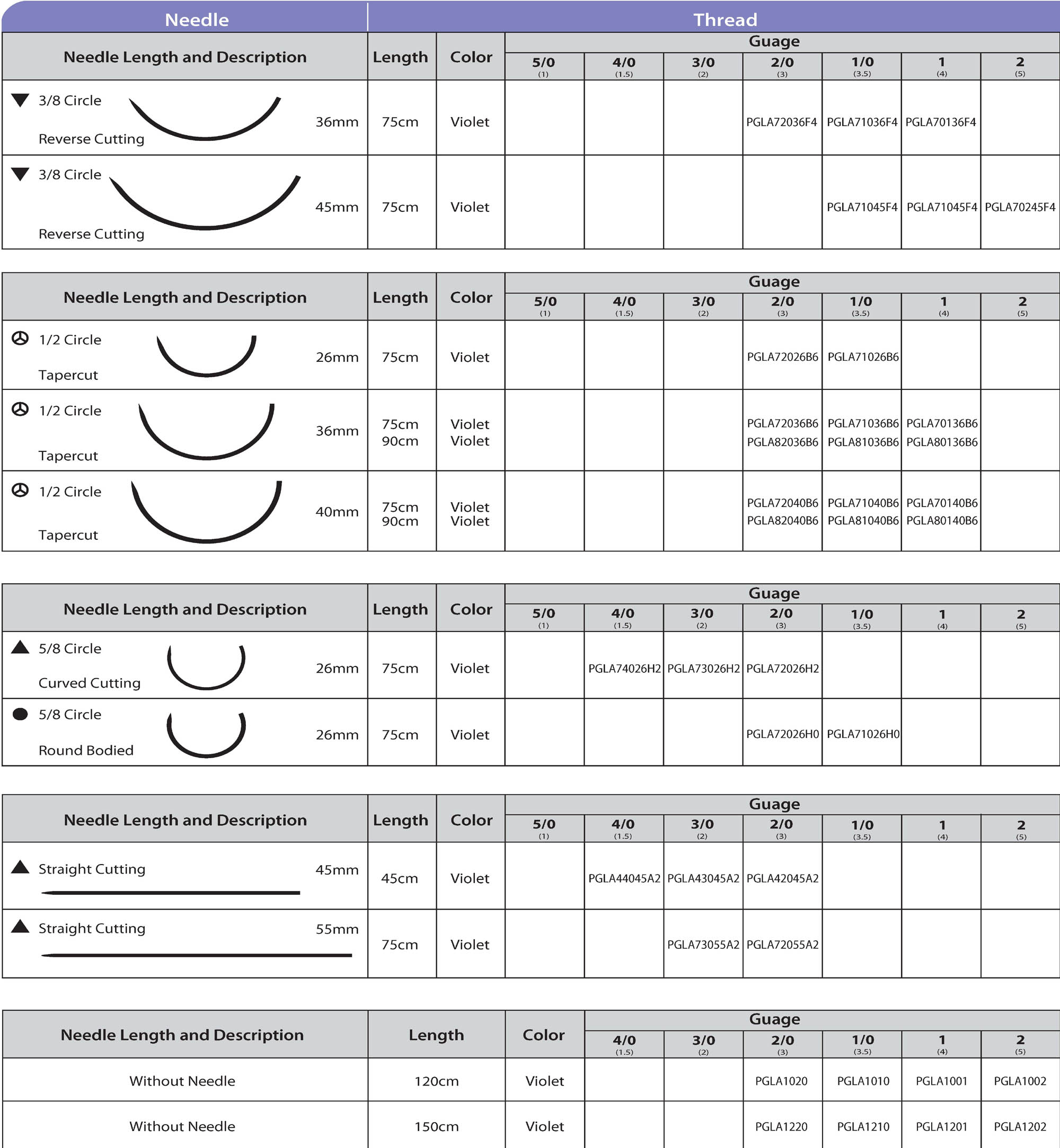 absorbable polyglactine 910 suture