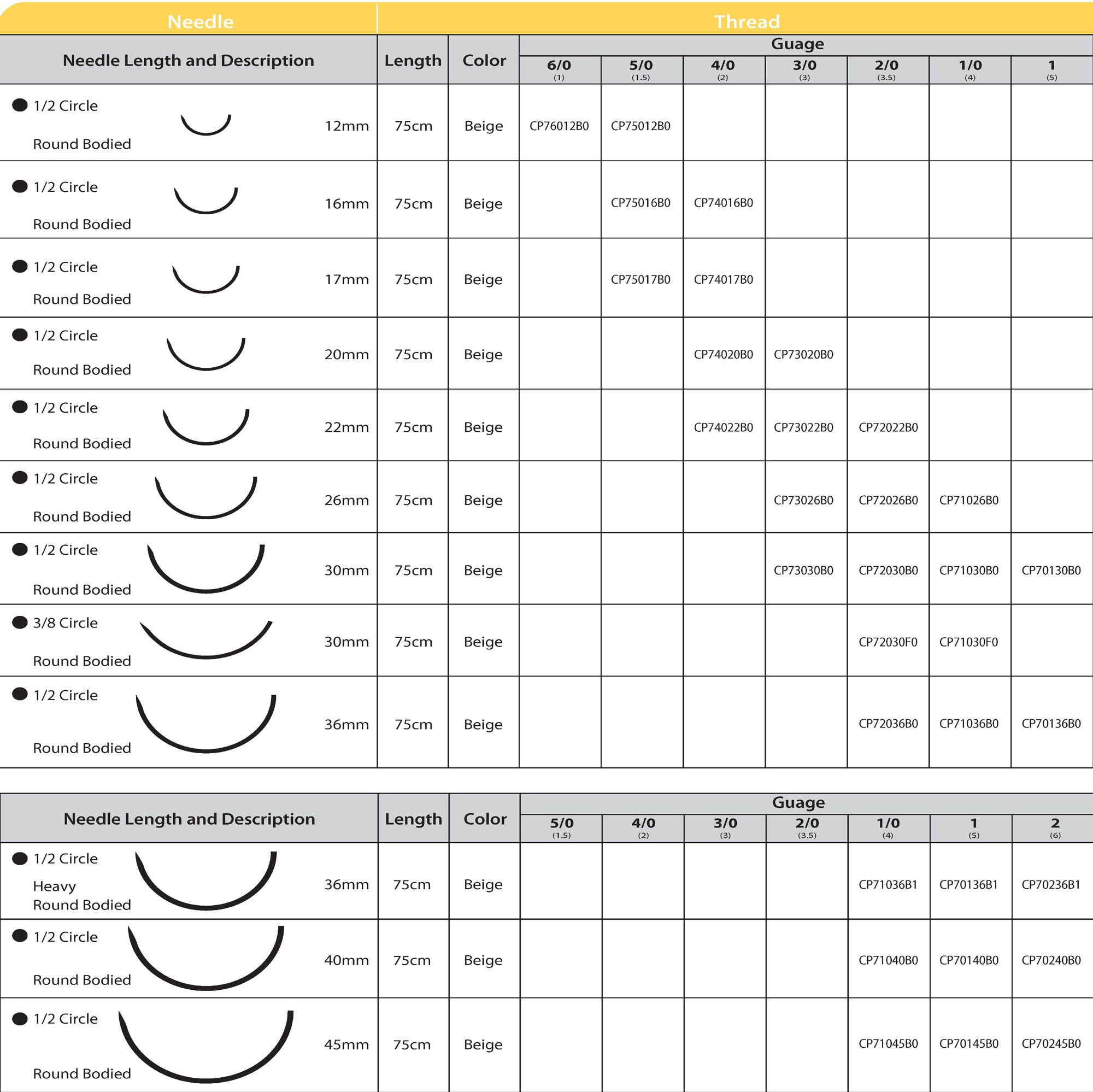 absorbable catcut  suture