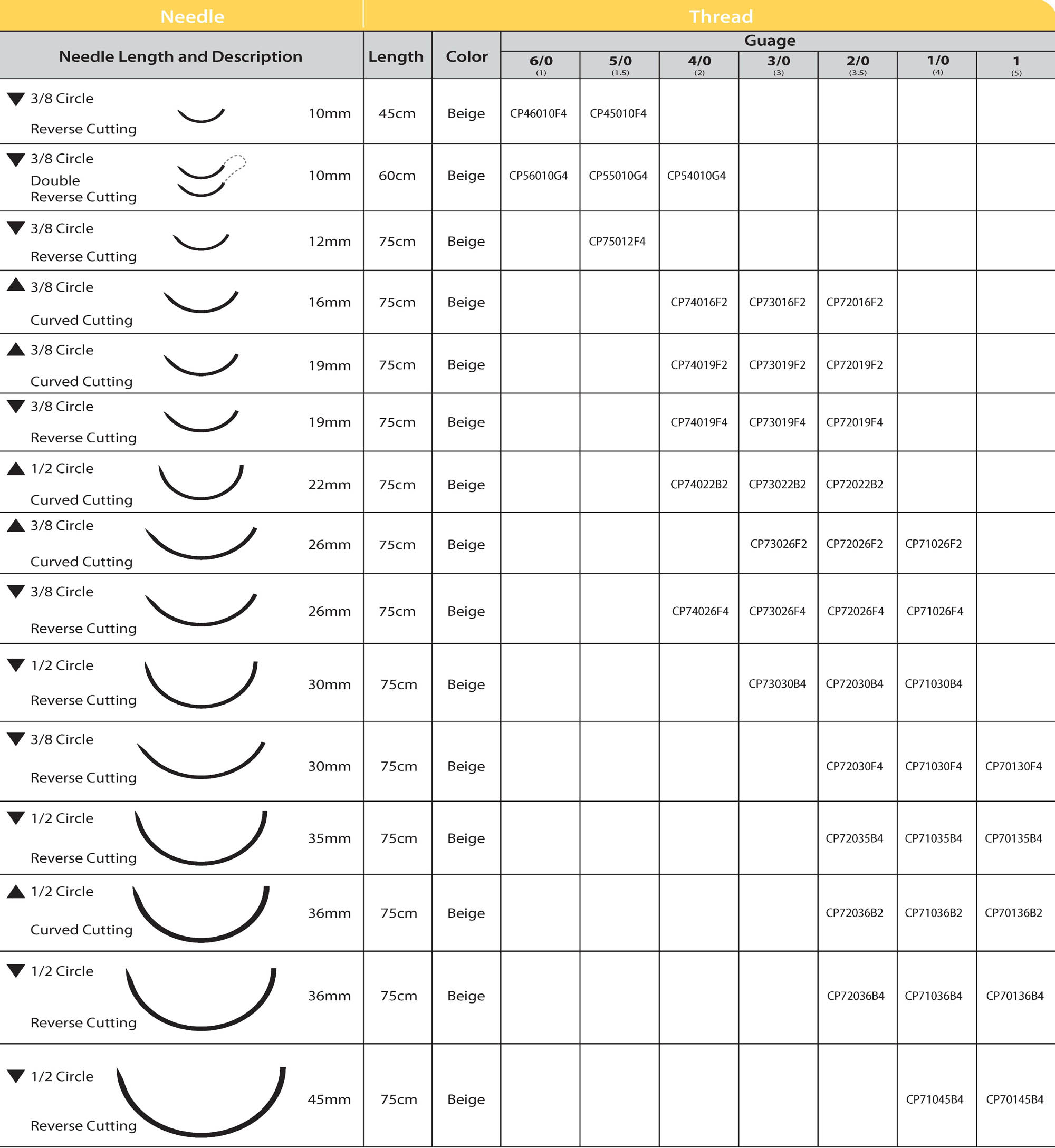 absorbable catcut  suture