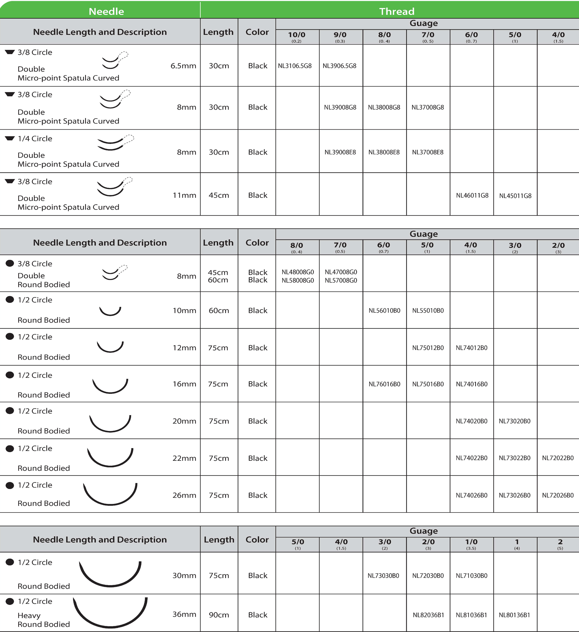 nylon suture 