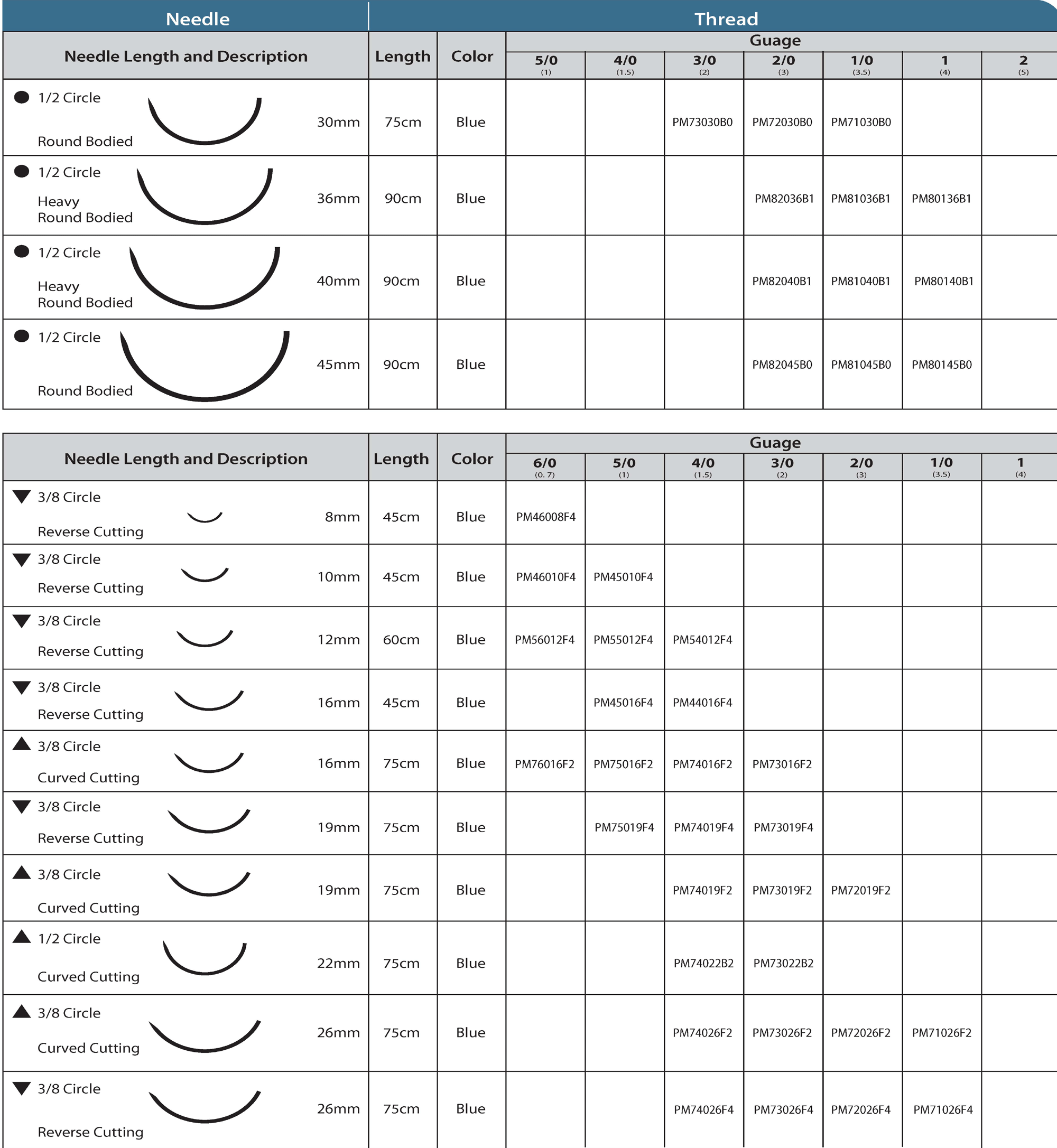 polypropylene suture