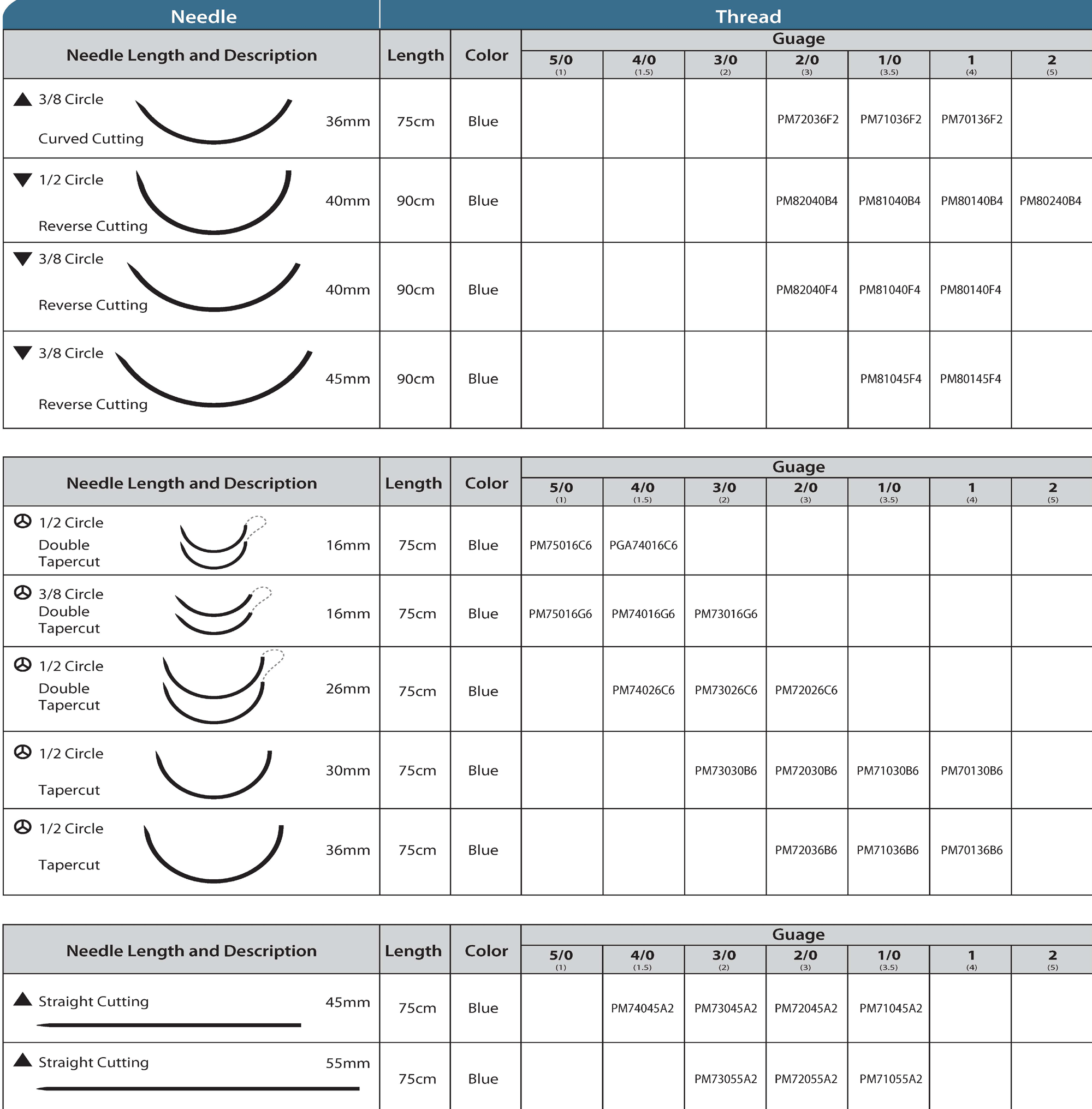 polypropylene suture