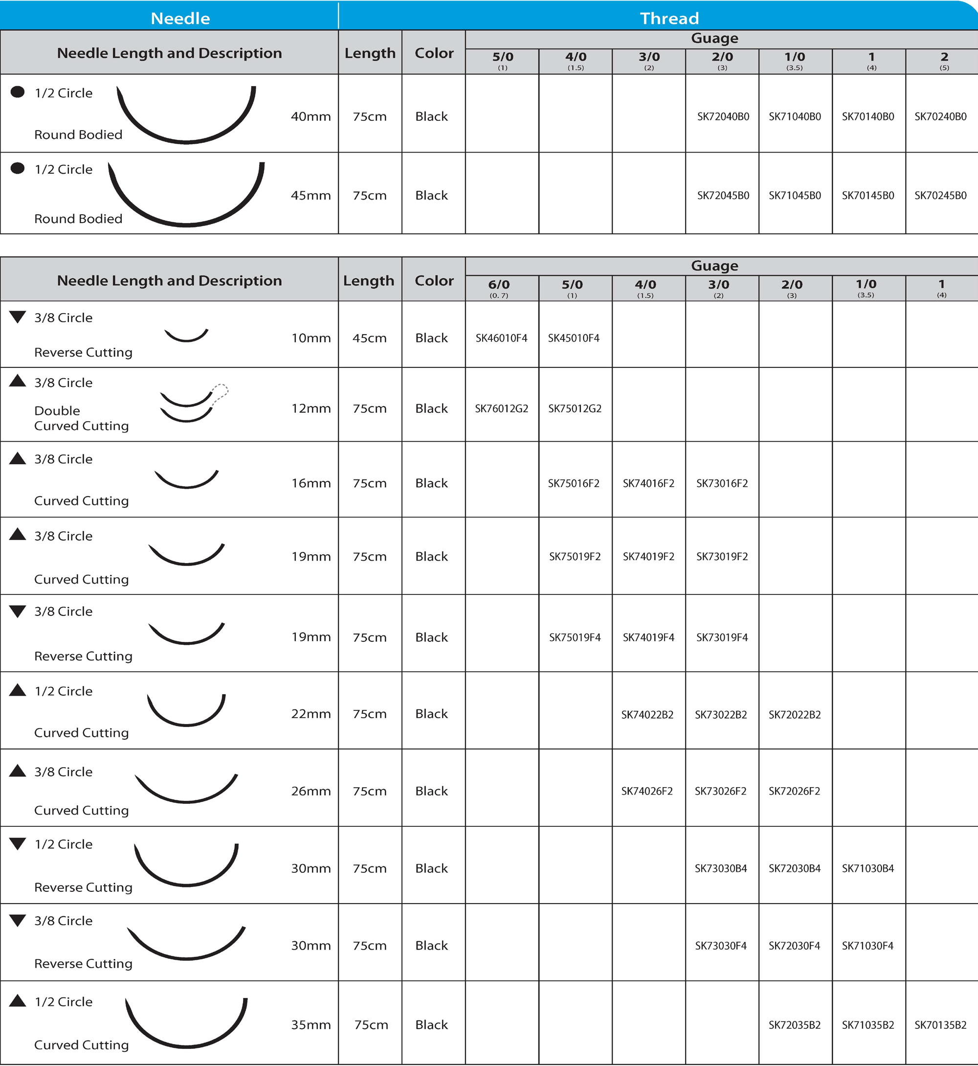 silk suture